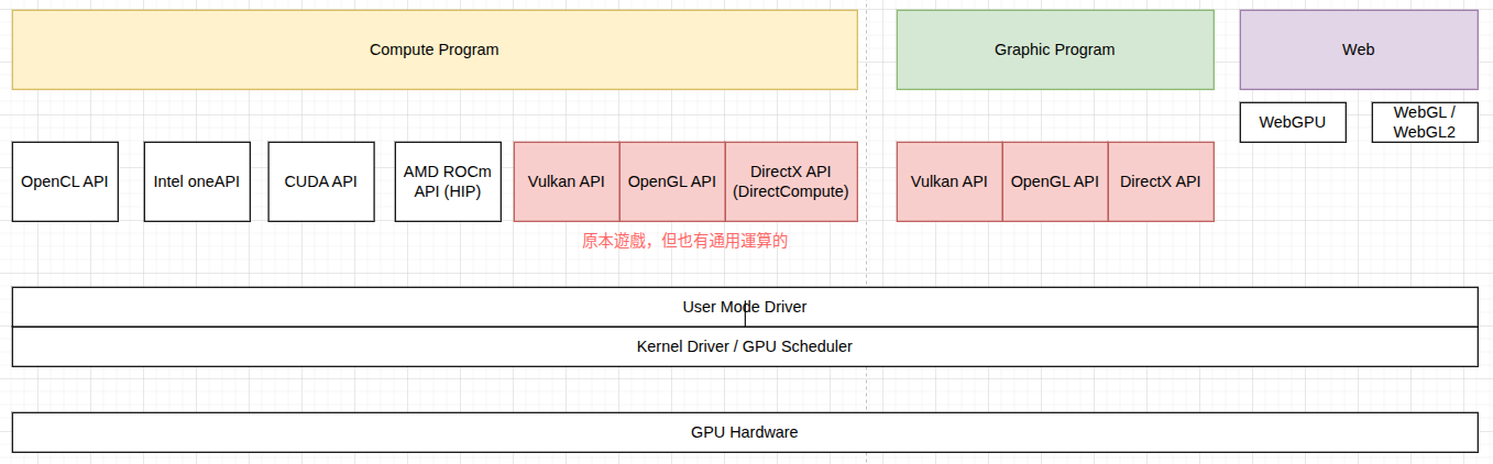 /gpu-basic/image.png
