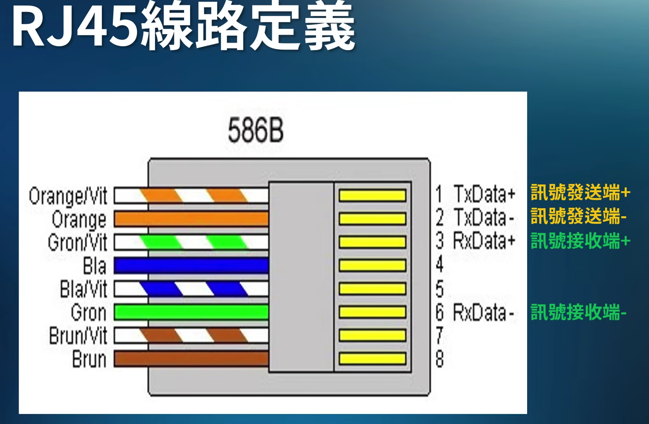 alt text /rj-45/image.png